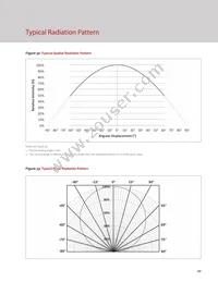 BXRC-35A2001-D-73-SE Datasheet Page 22