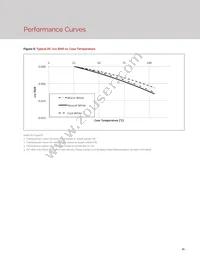BXRC-35G1000-B-22 Datasheet Page 13
