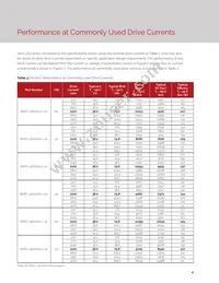 BXRC-35G10K0-L-22 Datasheet Page 6