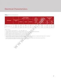 BXRC-35G10K0-L-22 Datasheet Page 8