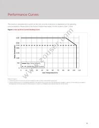 BXRC-35G10K0-L-22 Datasheet Page 10