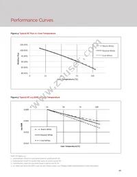 BXRC-35G10K0-L-22 Datasheet Page 12