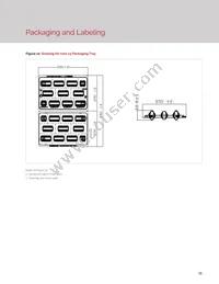 BXRC-35G2000-C-22 Datasheet Page 17