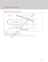 BXRC-35G4000-F-22 Datasheet Page 12