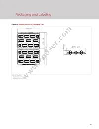 BXRC-35G4000-F-22 Datasheet Page 17