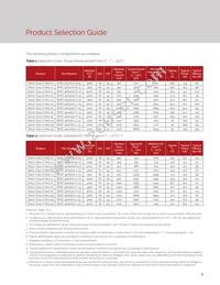 BXRC-40A10K0-L-23 Datasheet Page 5