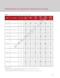 BXRC-40A10K0-L-23 Datasheet Page 8