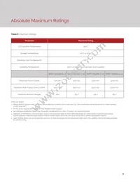 BXRC-40A10K0-L-23 Datasheet Page 10