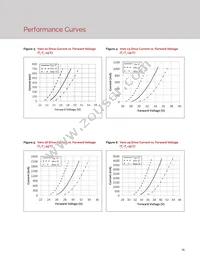 BXRC-40A10K0-L-23 Datasheet Page 13