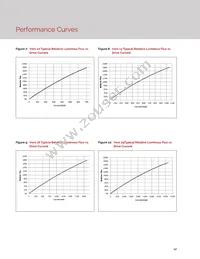 BXRC-40A10K0-L-23 Datasheet Page 14