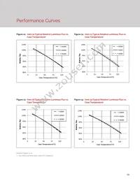 BXRC-40A10K0-L-23 Datasheet Page 15