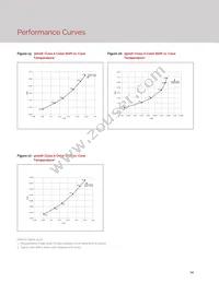 BXRC-40A10K0-L-23 Datasheet Page 16