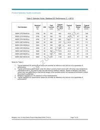 BXRC-40G1000-B-02 Datasheet Page 7
