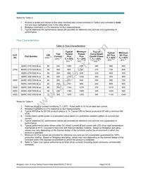 BXRC-40G1000-B-02 Datasheet Page 9