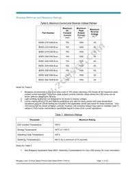 BXRC-40G1000-B-02 Datasheet Page 11