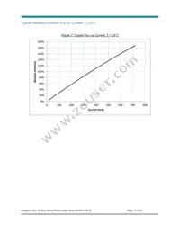 BXRC-40G1000-B-02 Datasheet Page 13