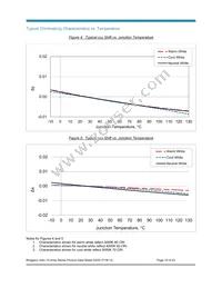 BXRC-40G1000-B-02 Datasheet Page 15