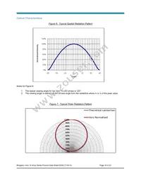 BXRC-40G1000-B-02 Datasheet Page 16