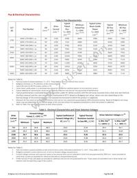 BXRC-40G10K0-L-02 Datasheet Page 8
