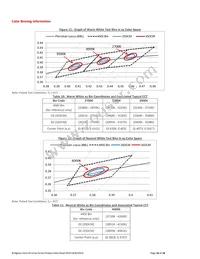 BXRC-40G10K0-L-02 Datasheet Page 16