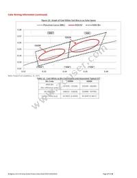 BXRC-40G10K0-L-02 Datasheet Page 17