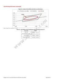 BXRC-40G2000-C-02 Datasheet Page 16