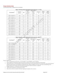 BXRC-40G4000-F-02 Datasheet Page 6