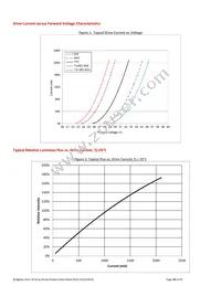 BXRC-40G4000-F-02 Datasheet Page 10