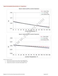 BXRC-40G4000-F-02 Datasheet Page 12