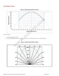 BXRC-40G4000-F-02 Datasheet Page 13