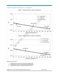 BXRC-50E2000-C-04 Datasheet Page 16