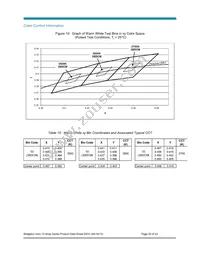 BXRC-50E2000-C-04 Datasheet Page 20