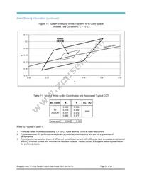 BXRC-50E2000-C-04 Datasheet Page 21