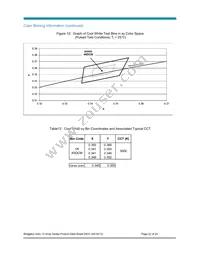 BXRC-50E2000-C-04 Datasheet Page 22