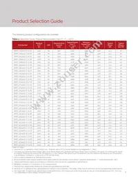 BXRC-50E4001-D-74-SE Datasheet Page 5