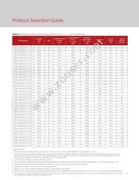 BXRC-50E4001-D-74-SE Datasheet Page 6
