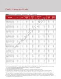 BXRC-50E4001-D-74-SE Datasheet Page 10