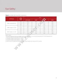 BXRC-50E4001-D-74-SE Datasheet Page 23