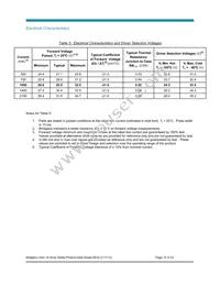 BXRC-50G4000-F-Z4 Datasheet Page 10