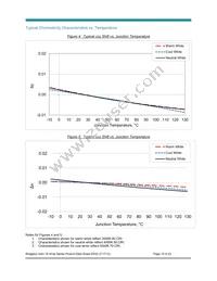 BXRC-50G4000-F-Z4 Datasheet Page 15