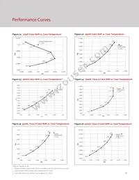 BXRC-56G10K1-C-74 Datasheet Page 23