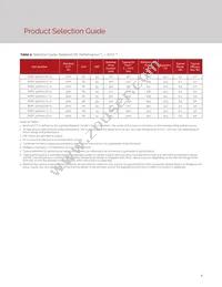 BXRC-65E1001-C-73-SE Datasheet Page 8
