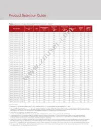 BXRC-65E1001-C-73-SE Datasheet Page 9