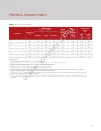 BXRC-65E1001-C-73-SE Datasheet Page 21