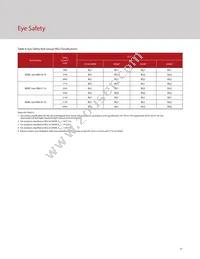 BXRC-65E10K1-C-73 Datasheet Page 23