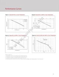 BXRC-65E10K1-C-73-SE Datasheet Page 22