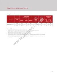 BXRE-27E6500-H-23 Datasheet Page 7