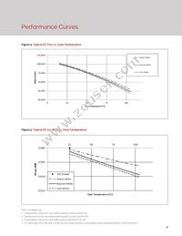 BXRE-27E6500-H-23 Datasheet Page 11