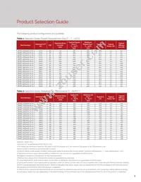 BXRE-35G0400-B-23 Datasheet Page 5