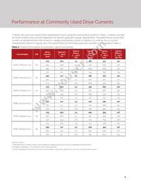 BXRE-35G0400-B-23 Datasheet Page 6